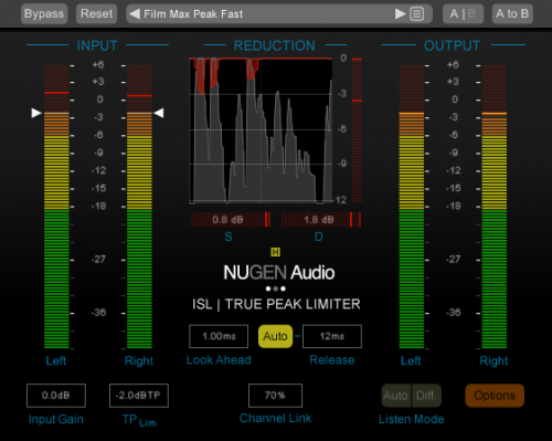 Nugen Audio ISL 2st with DSP extension